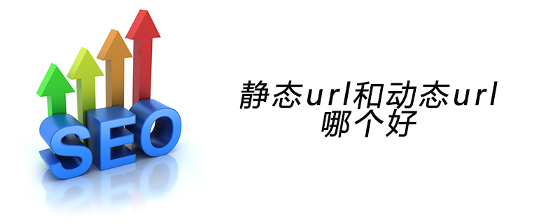 静态url和动态url哪个好-第1张图片-王尘宇