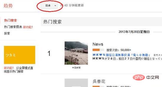 如何挖掘热门关键词？-第3张图片-王尘宇