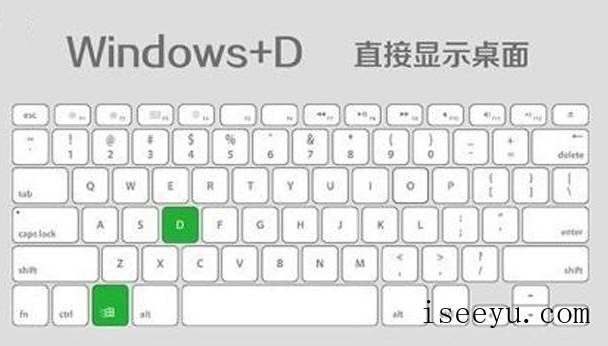 办公过程中常用的快捷键整理分享-第4张图片-王尘宇
