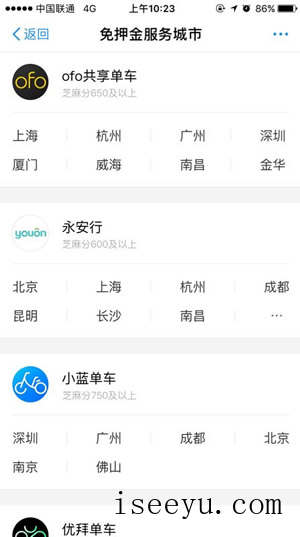 支付宝免押金租车在哪些城市开通-第14张图片-王尘宇