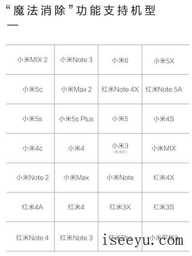 MIUI9上线魔法消除功能,支持多款小米手机-第8张图片-王尘宇 MIUI9上线魔法消除功能,支持多款小米手机-第8张图片-王尘宇
