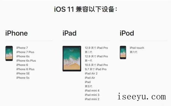 iOS11正式版将于20日放出，与iPhone5无缘-第4张图片-王尘宇