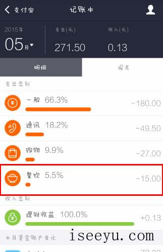 支付宝记账本：你理财生活的好帮手-第10张图片-王尘宇