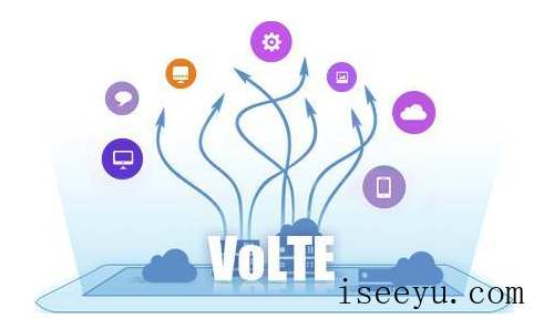 手机上出现的HD是干嘛的-第4张图片-王尘宇 手机上出现的HD是干嘛的-第4张图片-王尘宇