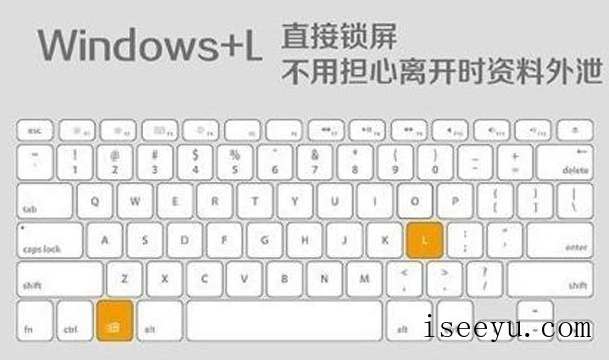 办公过程中常用的快捷键整理分享-第2张图片-王尘宇