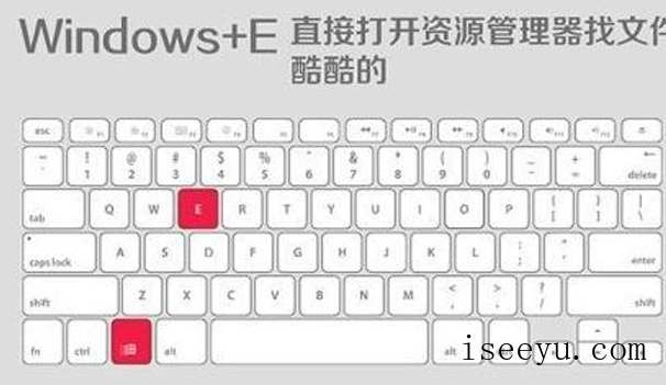 办公过程中常用的快捷键整理分享-第8张图片-王尘宇