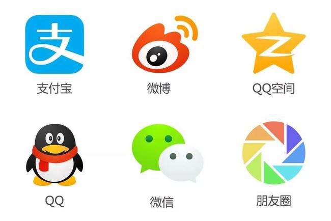 微博名字后面的小图标-第1张图片-王尘宇