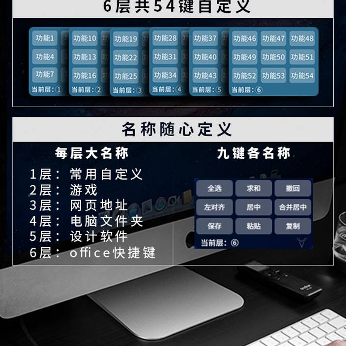 快捷键复制-第2张图片-王尘宇 快捷键复制-第2张图片-王尘宇