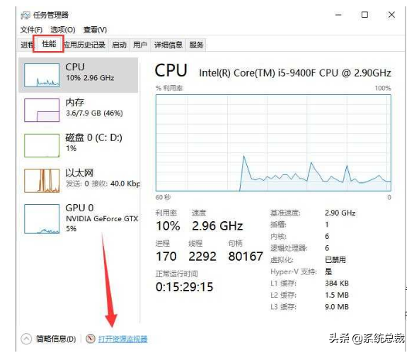 电脑运行内存怎么扩大-第1张图片-王尘宇