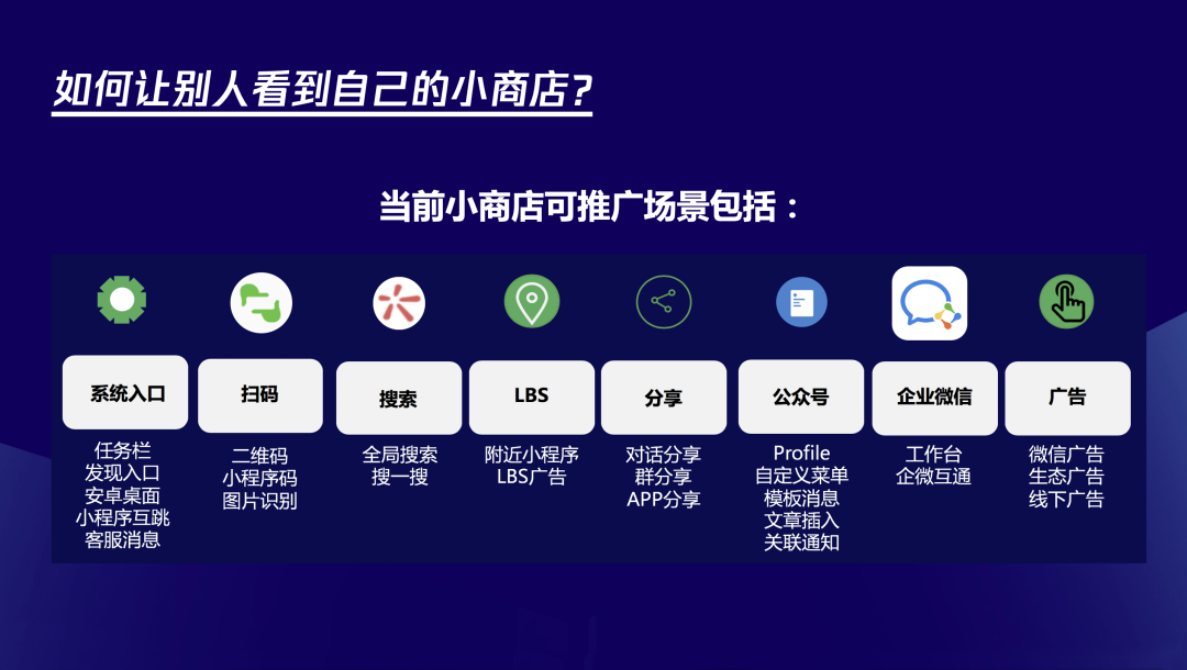 微信怎么开店铺-第1张图片-王尘宇