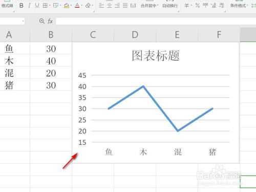 wps怎么做折线图-第1张图片-王尘宇