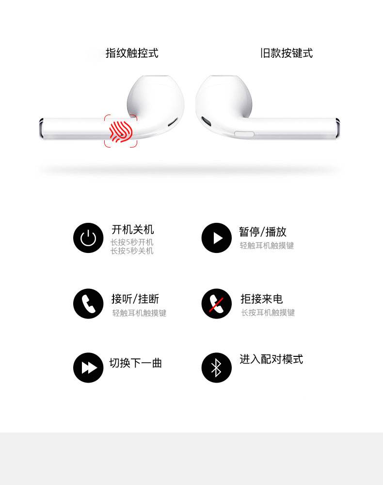 苹果蓝牙耳机怎么调音量「苹果蓝牙耳机怎么调音量模式」-第1张图片-王尘宇 苹果蓝牙耳机怎么调音量「苹果蓝牙耳机怎么调音量模式」-第1张图片-王尘宇