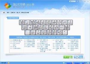 电脑怎么打字-第1张图片-王尘宇
