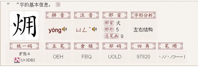 兰字五笔怎么打-第2张图片-王尘宇