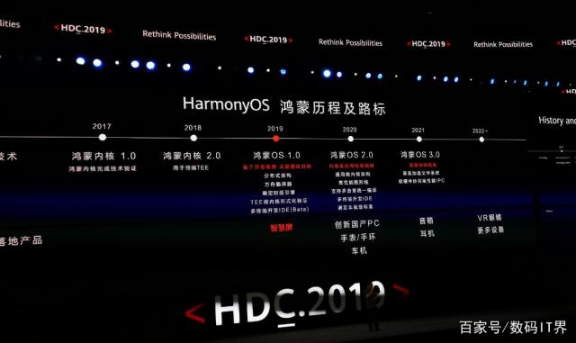 鸿蒙系统怎么升级安装-第2张图片-王尘宇