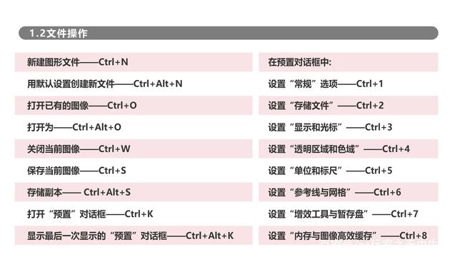 360截图快捷键在哪-第2张图片-王尘宇 360截图快捷键在哪-第2张图片-王尘宇