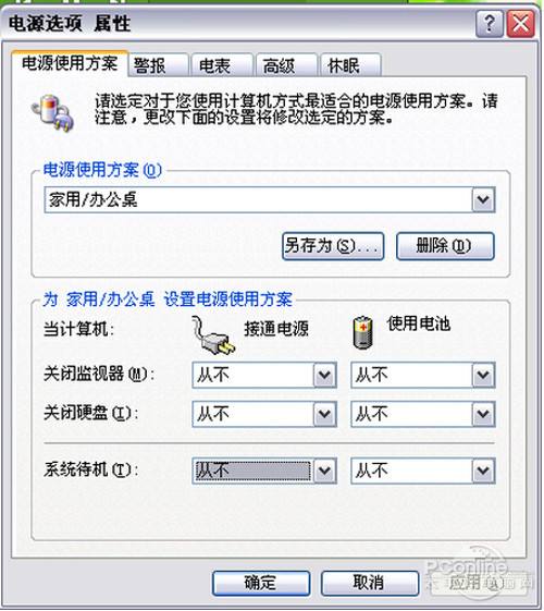 电脑待机是什么意思-第2张图片-王尘宇