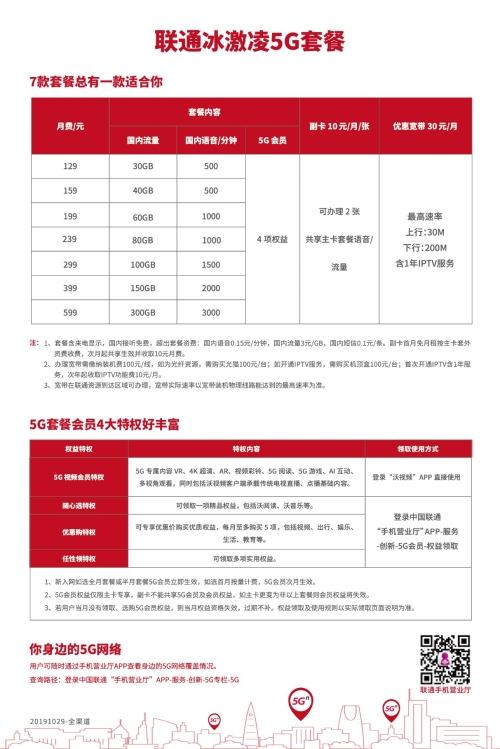 联通怎么取消套餐-第1张图片-王尘宇