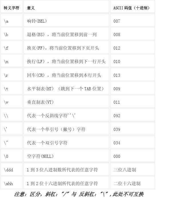 什么叫字符-第2张图片-王尘宇 什么叫字符-第2张图片-王尘宇