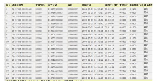 通话记录怎么查询-第2张图片-王尘宇
