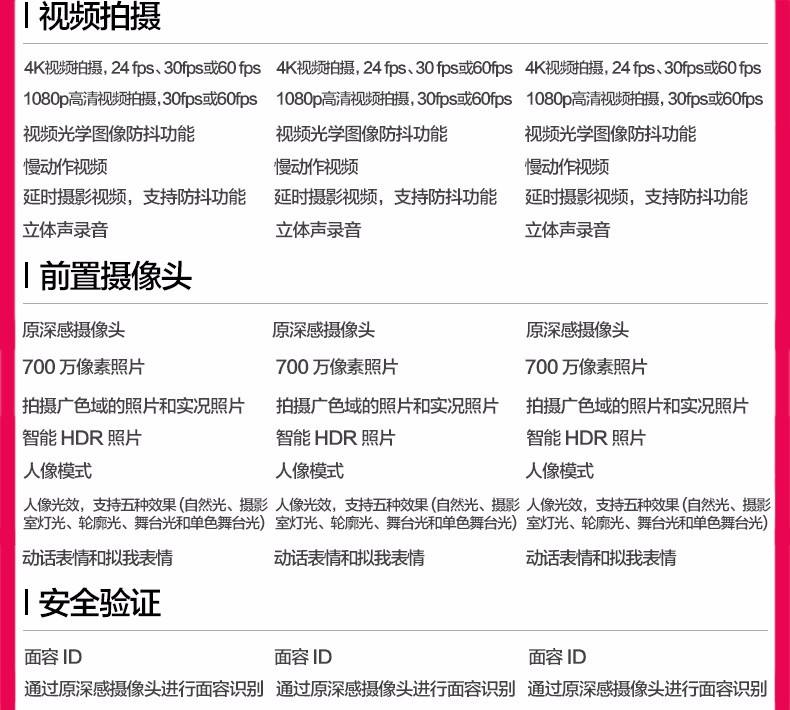 xr运行内存多少g-第1张图片-王尘宇