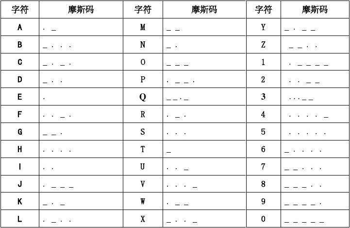 什么叫字符-第1张图片-王尘宇 什么叫字符-第1张图片-王尘宇