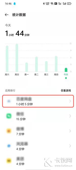 屏幕使用时间密码是什么-第1张图片-王尘宇