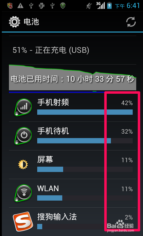 手机屏幕费电怎么办-第2张图片-王尘宇