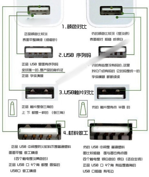 苹果6跳电怎么办-第2张图片-王尘宇