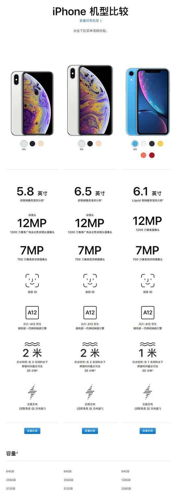 iphonexs屏幕尺寸「iPhone XS屏幕尺寸」-第1张图片-王尘宇 iphonexs屏幕尺寸「iPhone XS屏幕尺寸」-第1张图片-王尘宇