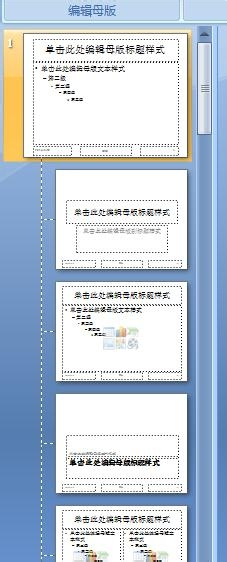 如何一次性替换ppt母版-第1张图片-王尘宇