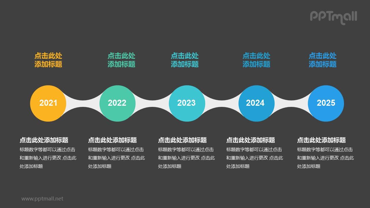 什么叫ppt-第1张图片-王尘宇