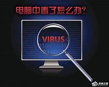 电脑如何杀毒 如何查杀电脑病毒-第1张图片-王尘宇