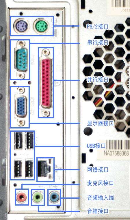 台式电脑怎么安装-第1张图片-王尘宇