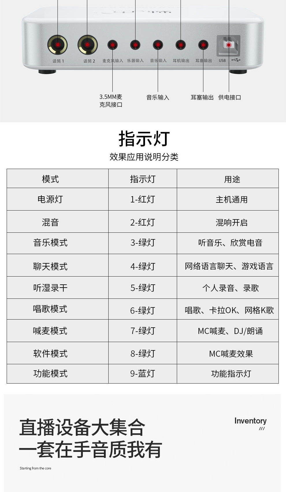 手机快手怎么连接声卡-第1张图片-王尘宇