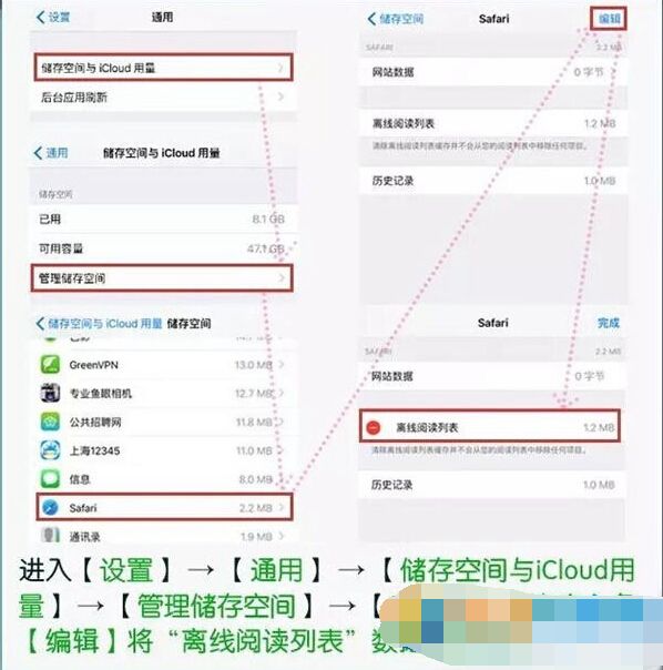 如何清空苹果手机的缓存-第1张图片-王尘宇