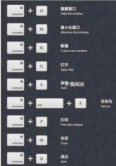 手提电脑怎么截屏-第1张图片-王尘宇