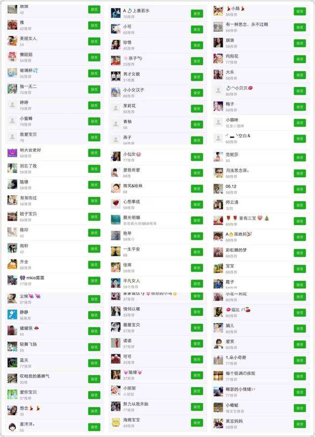 微信群互动方法-第1张图片-王尘宇