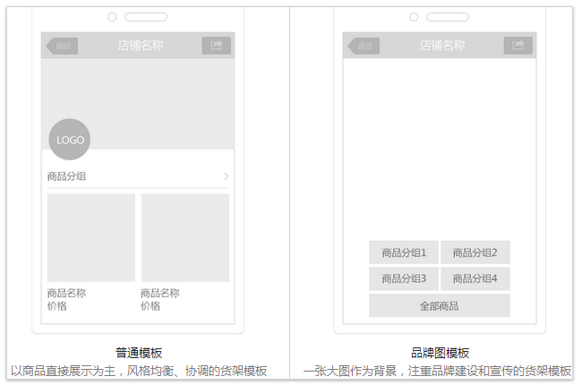 微信怎么开店铺-第2张图片-王尘宇