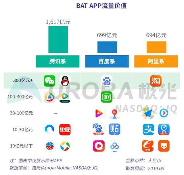 国内共享流量是什么意思-第2张图片-王尘宇 国内共享流量是什么意思-第2张图片-王尘宇