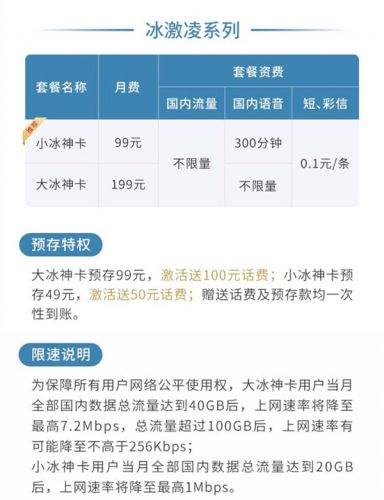 联通叠加套餐包怎么取消-第1张图片-王尘宇