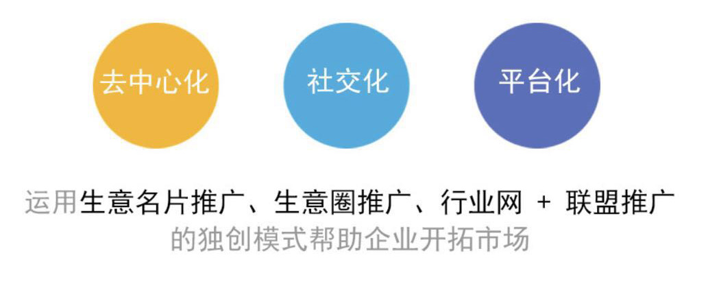 “一张名片”助力传统企业逆袭-第2张图片-王尘宇