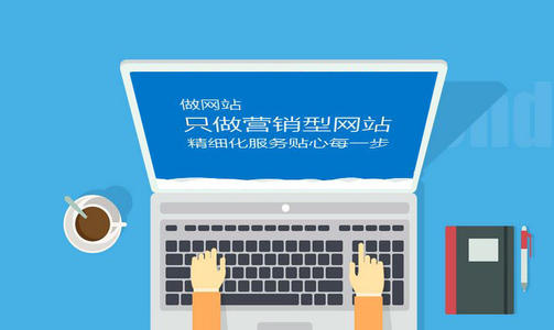 如何定位企业的营销型网站？-第1张图片-王尘宇