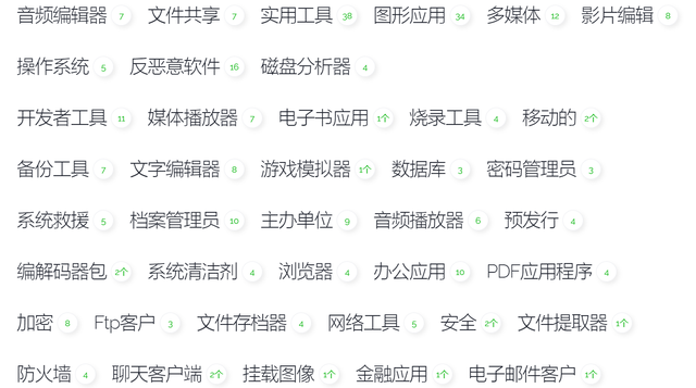 实用「 工具类 」网站，每一个都值得收藏！-第3张图片-王尘宇