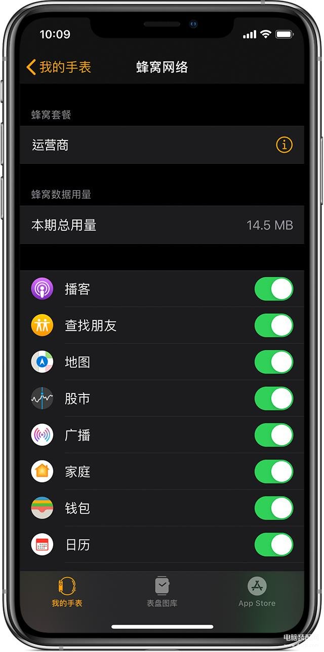 苹果手机权限突然全部关闭了怎么打开-第1张图片-王尘宇 苹果手机权限突然全部关闭了怎么打开-第1张图片-王尘宇