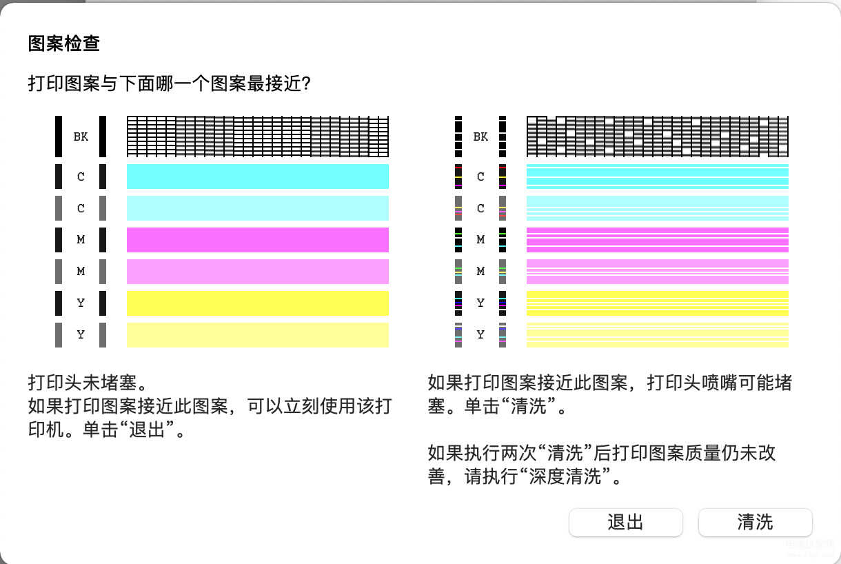 佳能打印机墨盒怎么清洗喷头-第1张图片-王尘宇