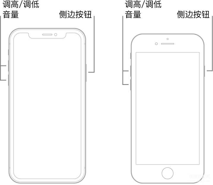 苹果手机黑屏没反应怎么办-第1张图片-王尘宇