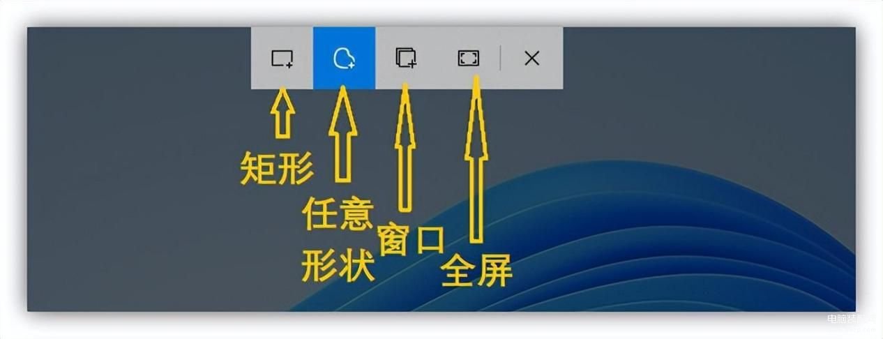 电脑截屏快捷键是哪几个键-第1张图片-王尘宇 电脑截屏快捷键是哪几个键-第1张图片-王尘宇