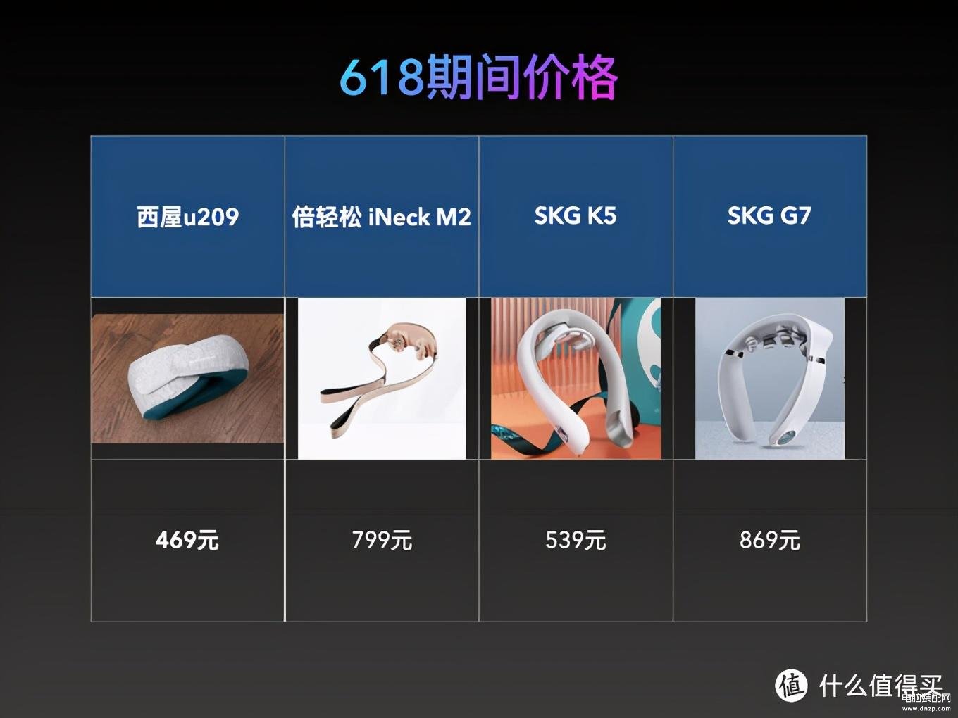 按摩仪怎么选-第1张图片-王尘宇