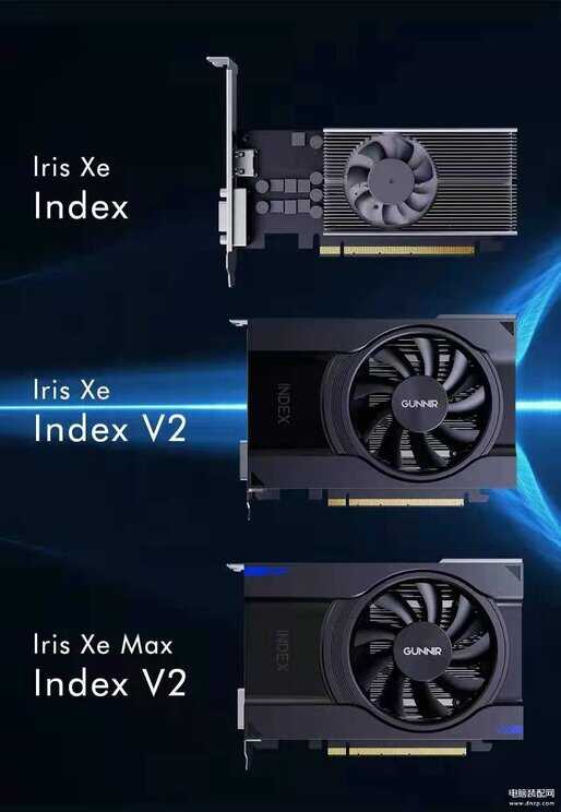 intel锐炬显卡排行-第1张图片-王尘宇
